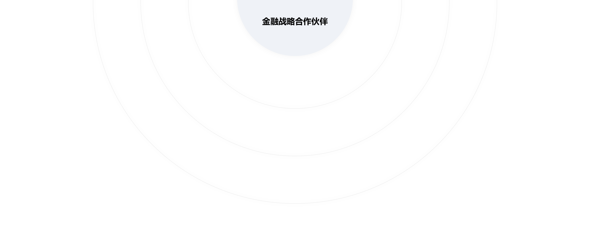 pp电子·模拟器(试玩游戏)官方网站
