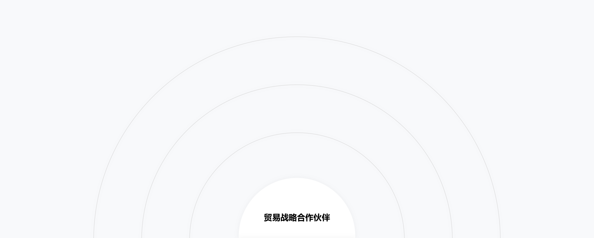 pp电子·模拟器(试玩游戏)官方网站